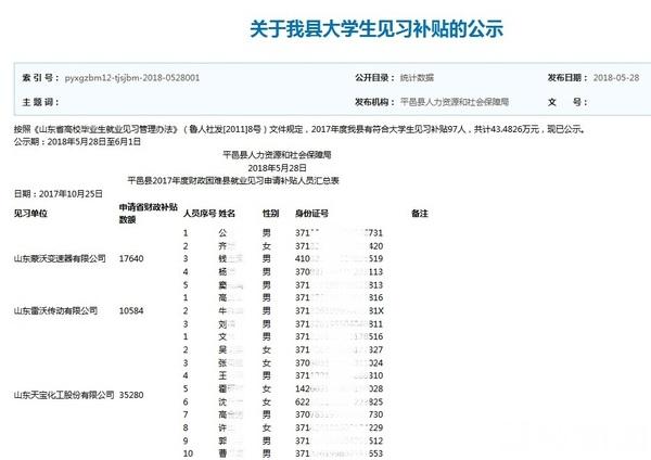 平邑最新招聘信息列表,平邑最新招聘信息列表