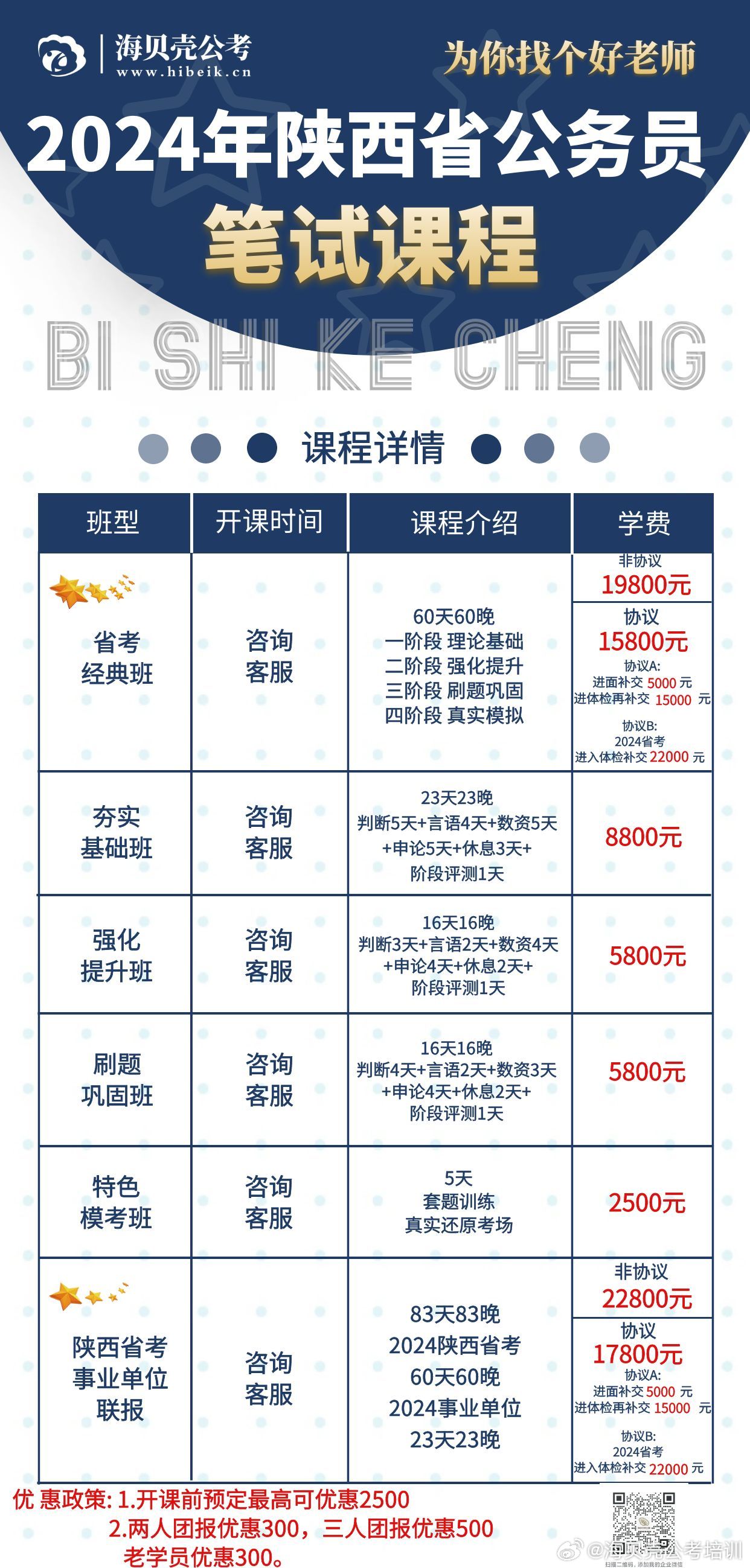 陜西省考最新貼吧,陜西省考最新貼吧，考生們的備考圣地與資訊交流平臺