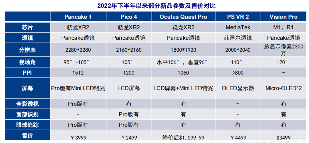 最新產(chǎn)品信息及其市場影響力深度解析