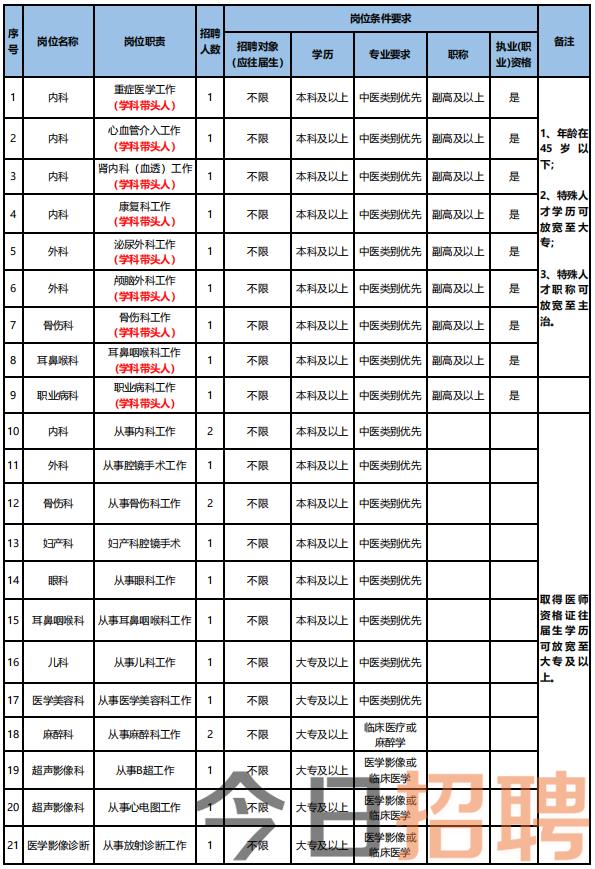 四會(huì)市最新招聘信息與職業(yè)機(jī)會(huì)展望