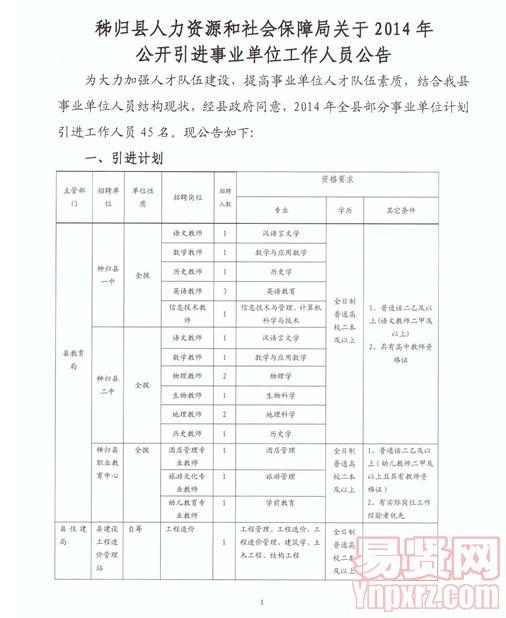 瀘西縣人力資源和社會(huì)保障局最新戰(zhàn)略規(guī)劃揭秘