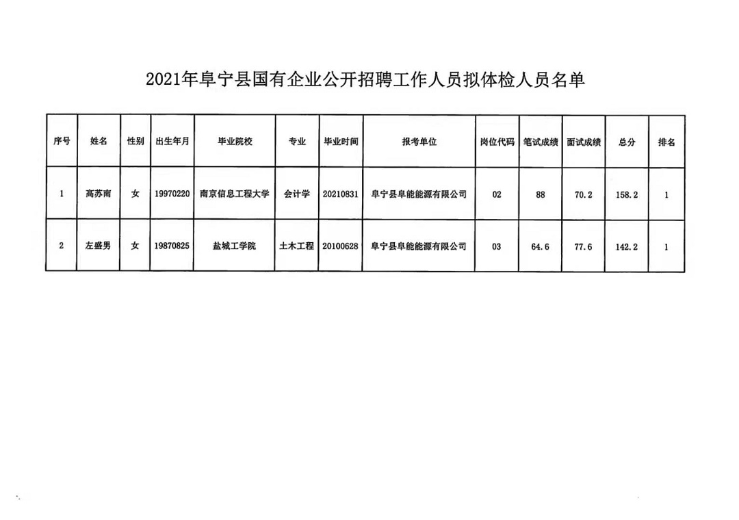 寧夏中寧最新招聘動(dòng)態(tài)與職業(yè)機(jī)會(huì)展望