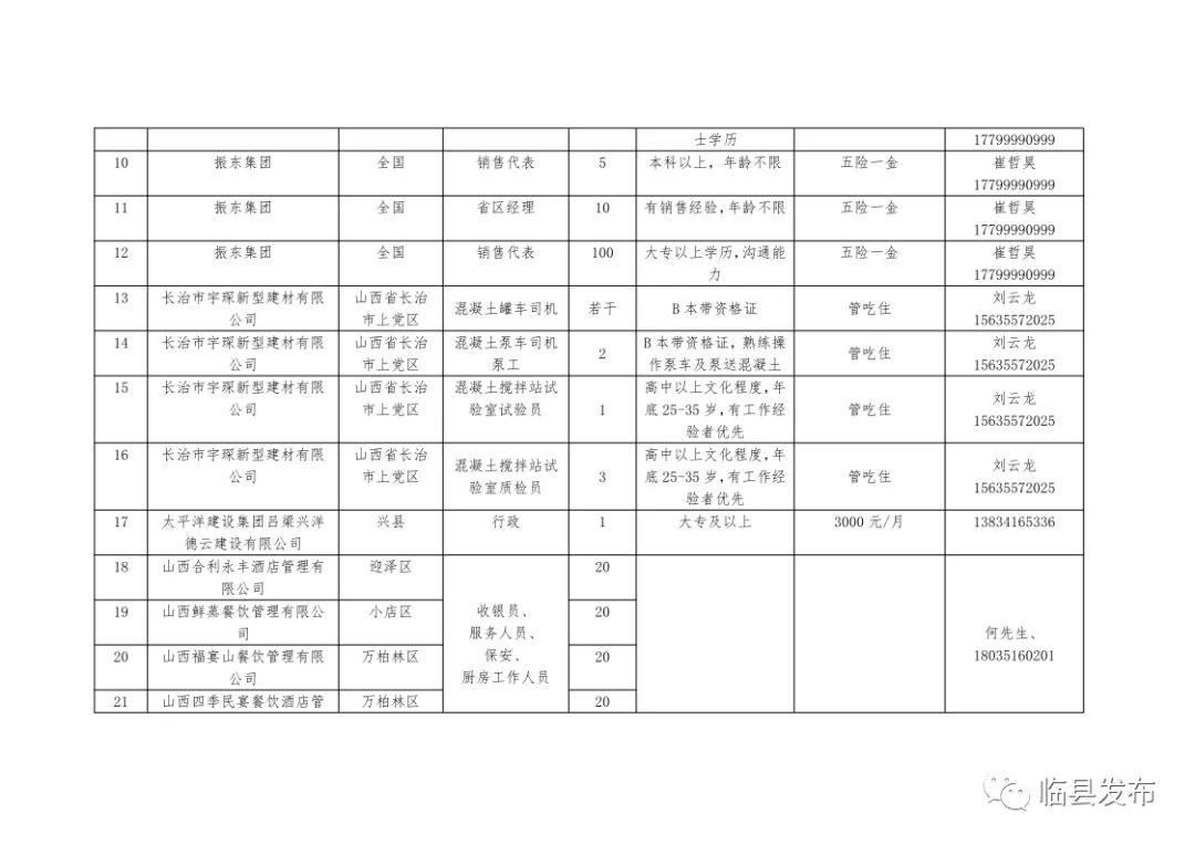 2025年1月1日 第20頁