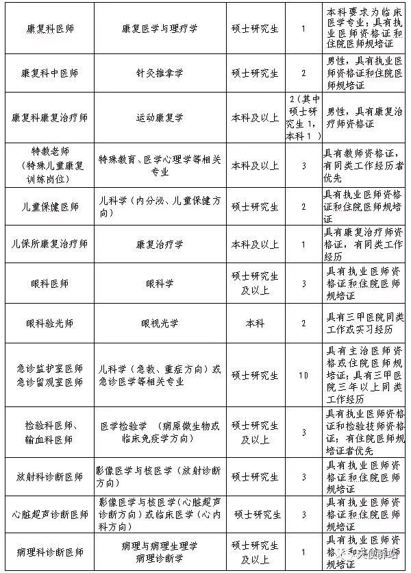 2025年1月1日 第12頁