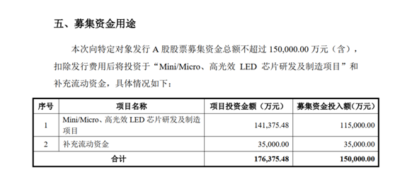 乾照光電最新公告引領(lǐng)技術(shù)革新，開啟新一輪行業(yè)變革浪潮