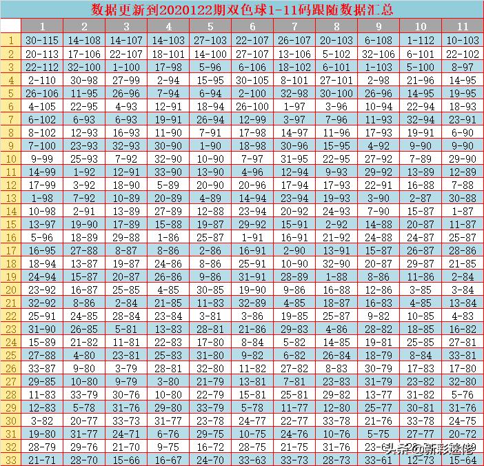 最新一手數(shù)據(jù),最新一手數(shù)據(jù)，引領決策與創(chuàng)新的基石