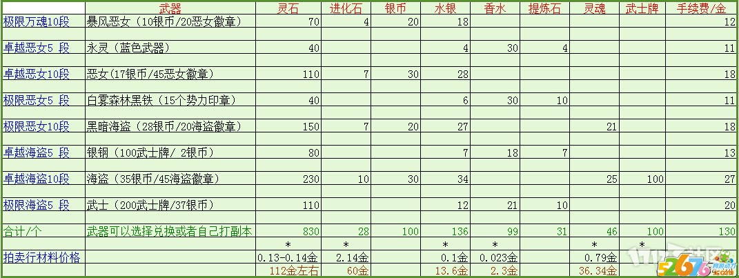 最新劍靈靈值研究與應(yīng)用概覽