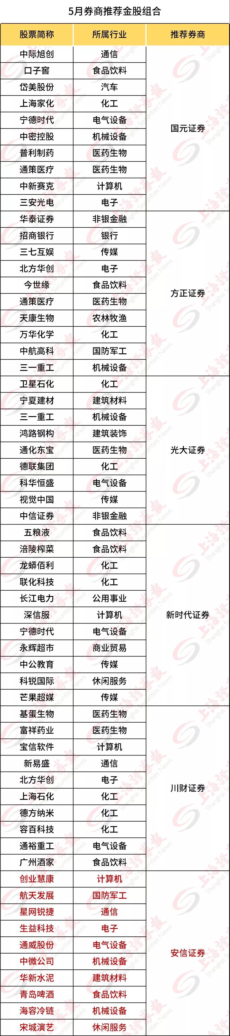 中航高科股票最新動(dòng)態(tài)全面解析