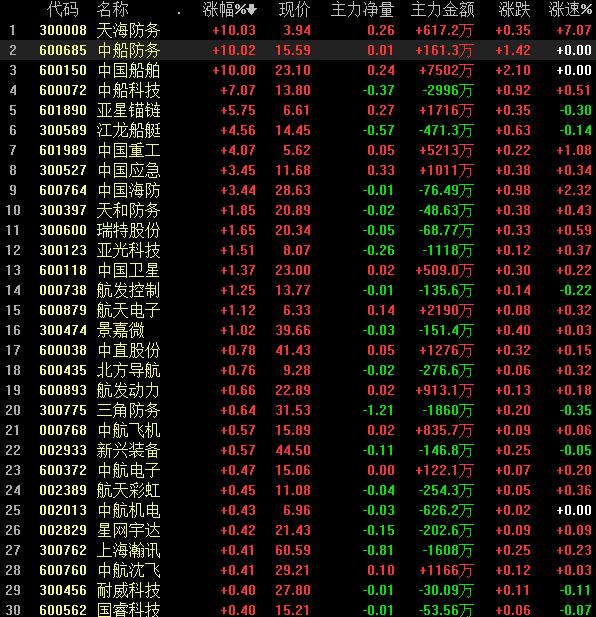 亞星錨鏈股票最新消息,亞星錨鏈股票最新消息深度解析