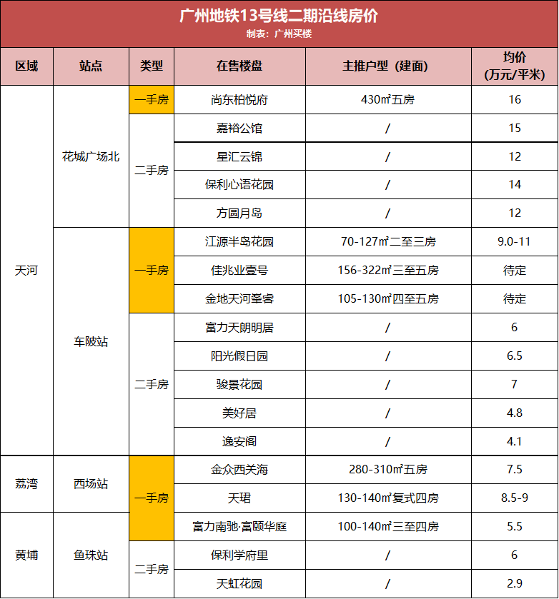 亨號村委會最新發(fā)展規(guī)劃揭秘，全面推進(jìn)鄉(xiāng)村振興戰(zhàn)略