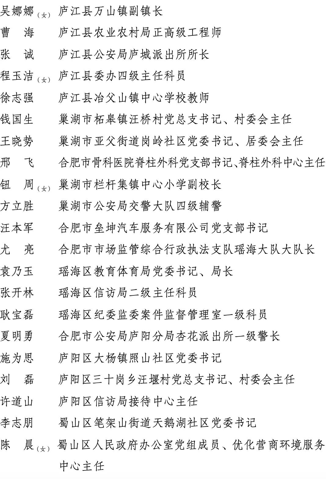 合肥干部任前公示更新，新篇章啟幕時刻