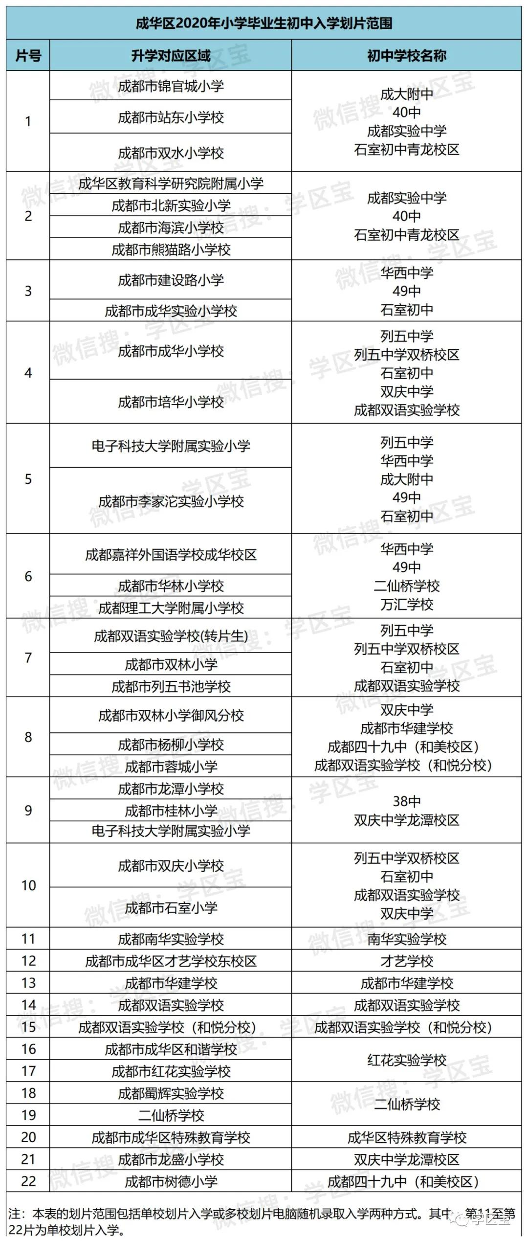 雙臺子區(qū)初中最新領(lǐng)導(dǎo)團隊引領(lǐng)未來，塑造輝煌新篇章