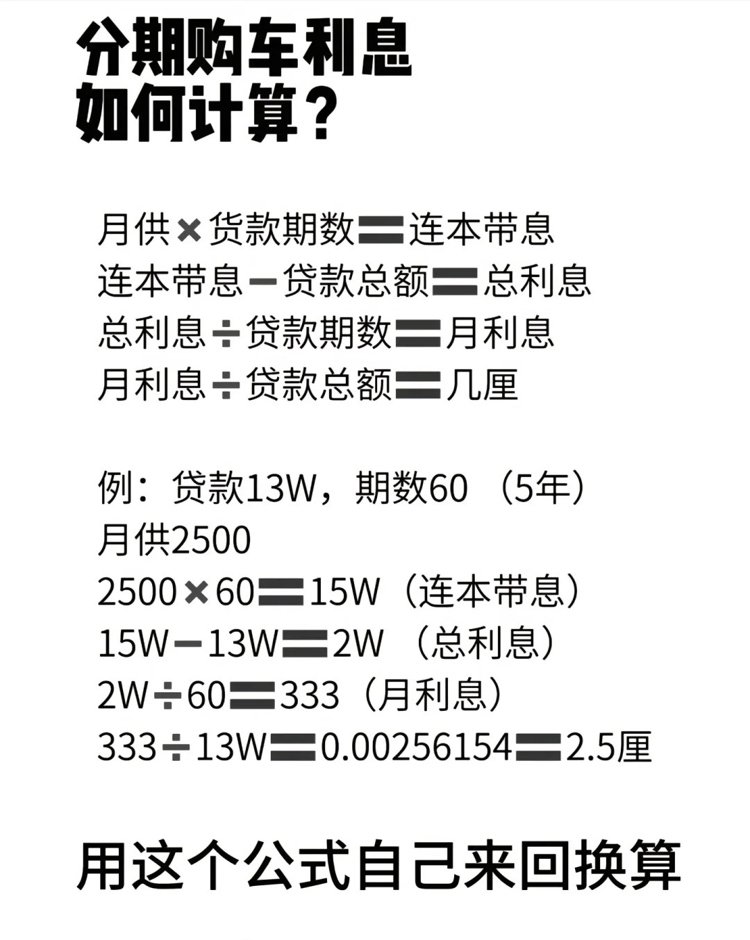 貸款買車計(jì)算器最新，智能工具助力購(gòu)車新體驗(yàn)