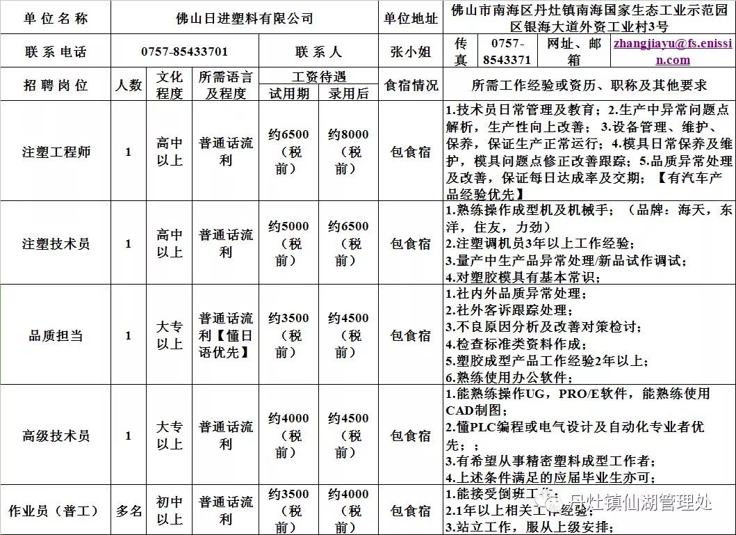 江門棠下最新招聘,江門棠下最新招聘動態(tài)及其影響