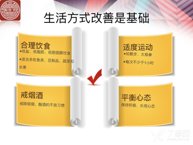 治療斑塊的最新方法,治療斑塊最新方法的研究與應(yīng)用