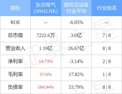 東北電氣引領(lǐng)行業(yè)變革，塑造未來能源格局的最新動態(tài)