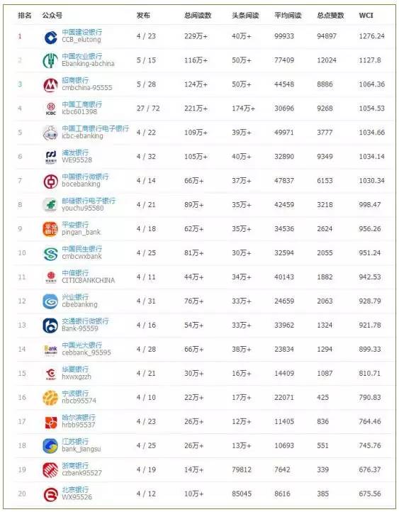 銀行業(yè)最新動態(tài)，變革、挑戰(zhàn)與機(jī)遇并存的發(fā)展態(tài)勢