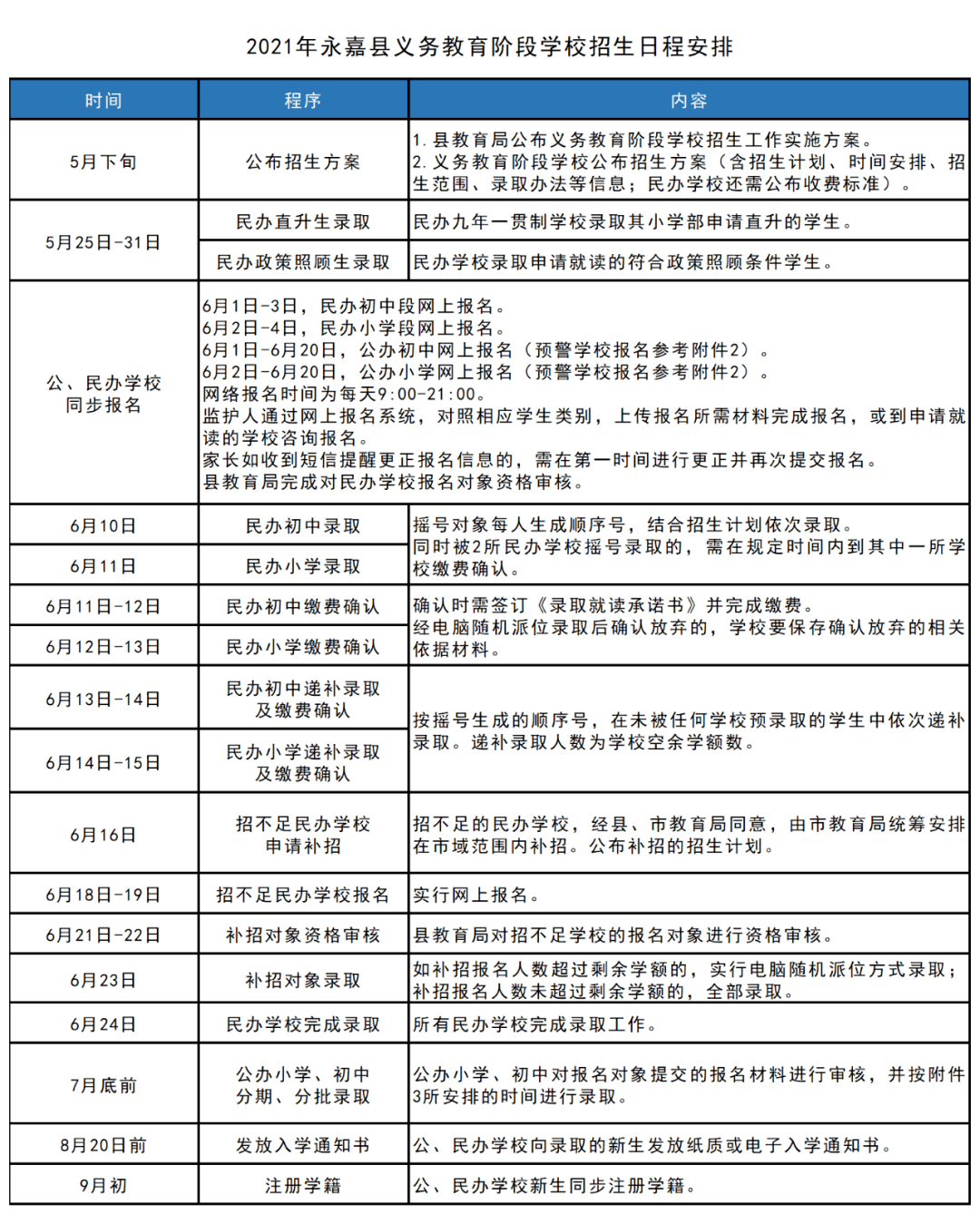 云陽縣成人教育事業(yè)單位最新戰(zhàn)略規(guī)劃發(fā)布