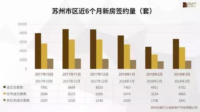 蘇州房產(chǎn)新政，重塑城市發(fā)展與居住品質(zhì)新篇章