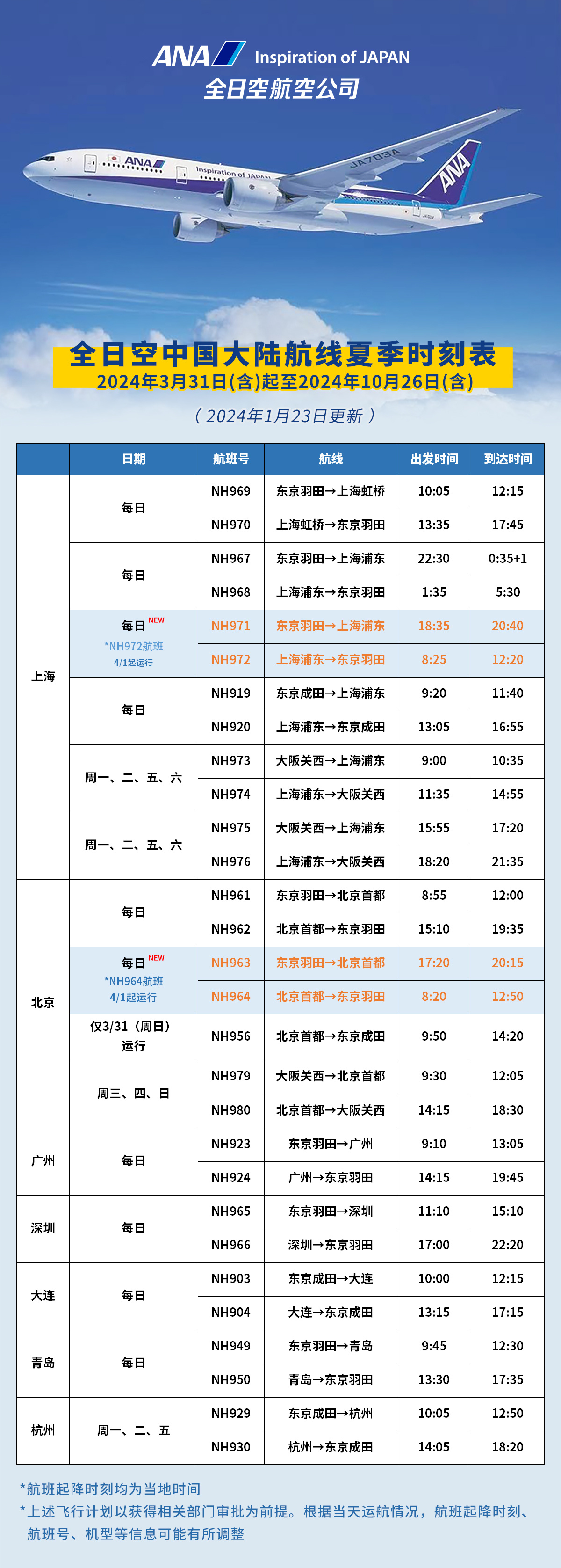 航空時(shí)刻表最新查詢，便捷出行，即時(shí)掌握