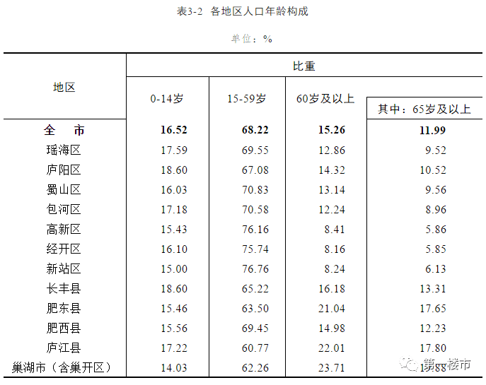 炎山鄉(xiāng)最新招聘信息全面解析