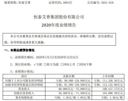 恒泰艾普引領(lǐng)行業(yè)變革，邁向發(fā)展新紀(jì)元，最新消息揭秘