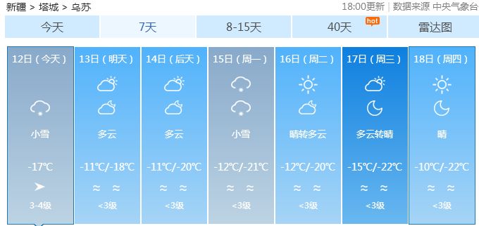 烏蘇天氣最新預報，氣象變化及應對策略