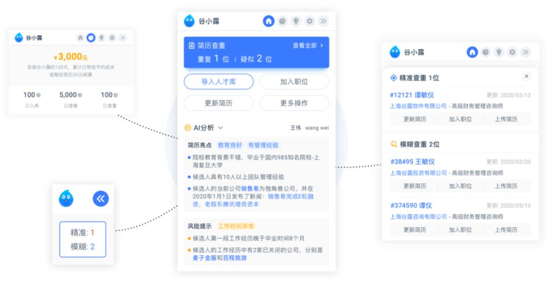 最新谷露揭示農(nóng)作物新革命的未來趨勢，綠色革命的新篇章