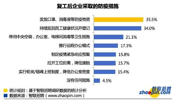 珙縣康復(fù)事業(yè)單位最新招聘信息全面概覽