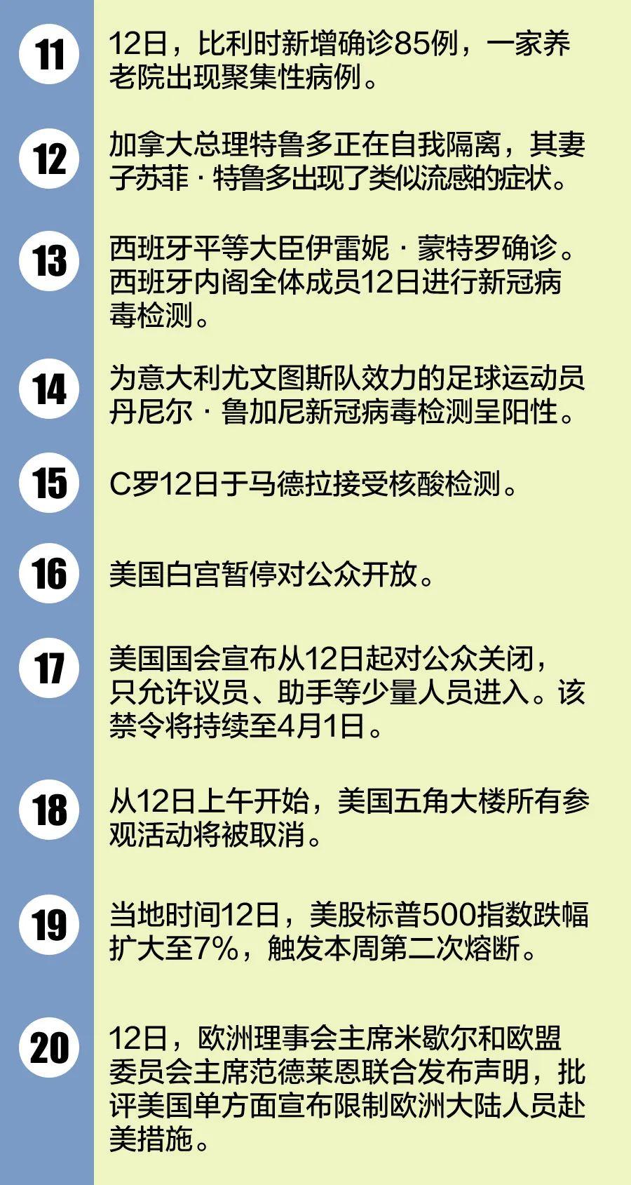 全球疫情今天最新消息,全球疫情今天最新消息，全球抗疫進(jìn)展與挑戰(zhàn)并存