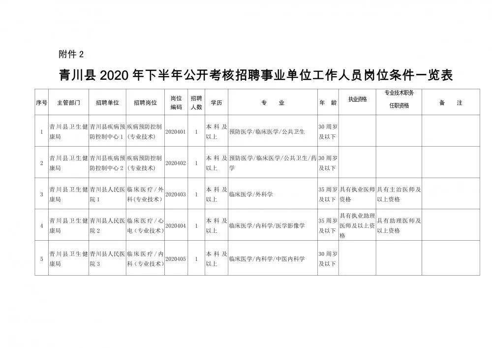 海安縣康復(fù)事業(yè)單位人事最新任命，推動(dòng)康復(fù)事業(yè)發(fā)展的新一輪驅(qū)動(dòng)力