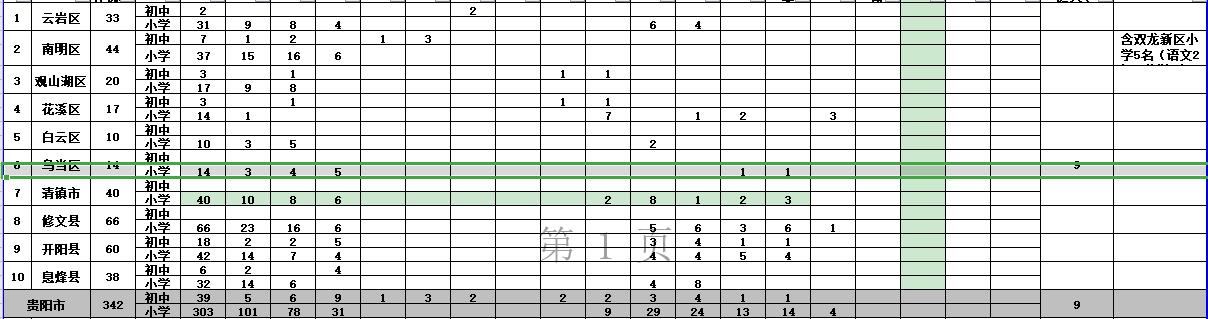 息烽縣防疫檢疫站最新招聘信息全面解析